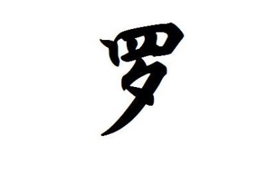  姓罗起源