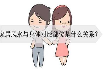 家居风水的八大方位介绍，与身体对应哪些部位？