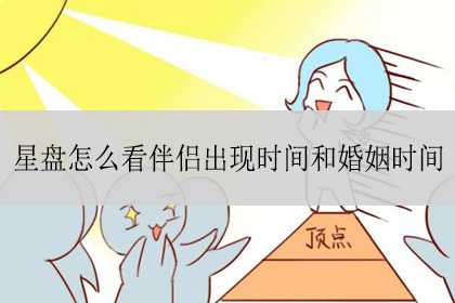 星盘怎么看伴侣出现时间和婚姻时间