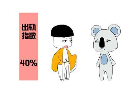 巨蟹座未来一周运势查询【2020.02.17-2020.02.23】：恋情进展缓慢