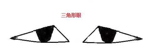 三角眼的女人容易惹来凶杀灾厄是真的吗？