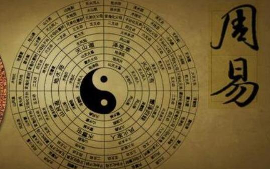 网上算命 六爻解卦的简单方法