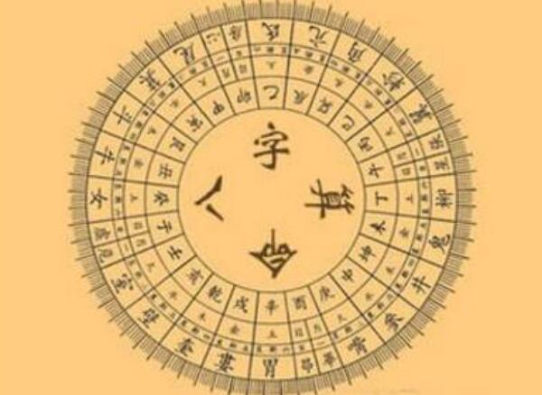 真人算命 测算一个人的官运 测算你有多大的机会可以当官