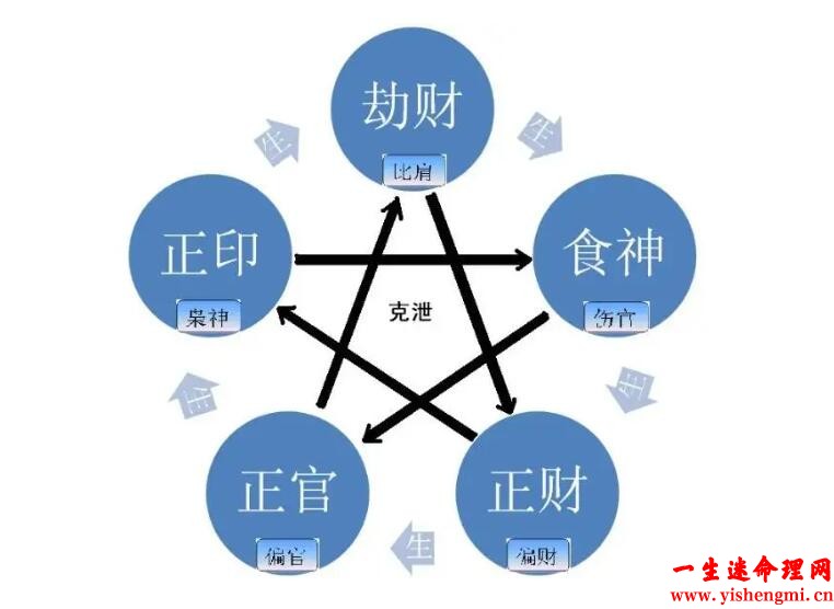 五行火旺的人外貌？五行火旺的人的特点？